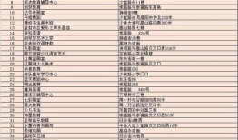 登封市最新爆料消息